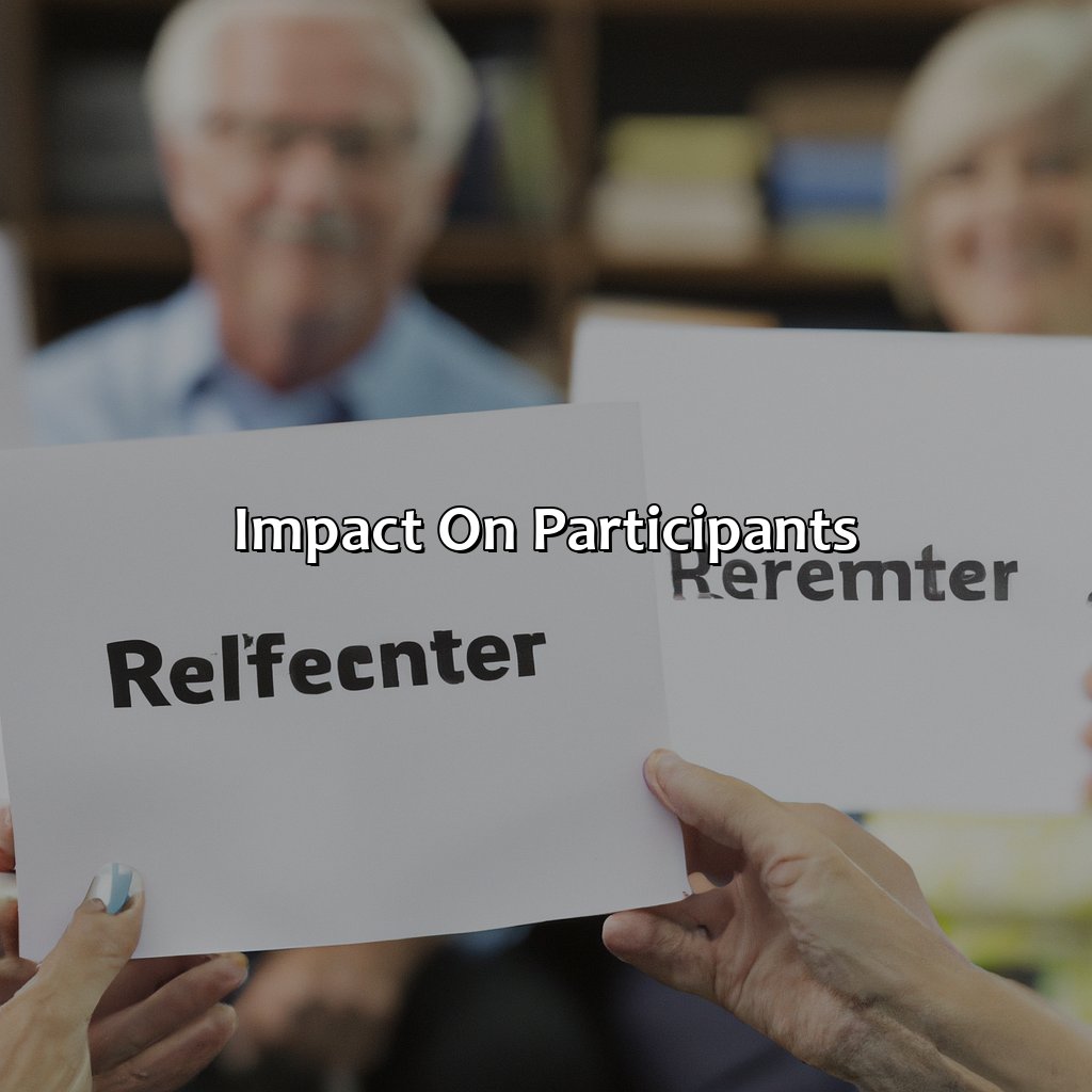 Impact on Participants-what happens when a company terminates a pension plan?, 