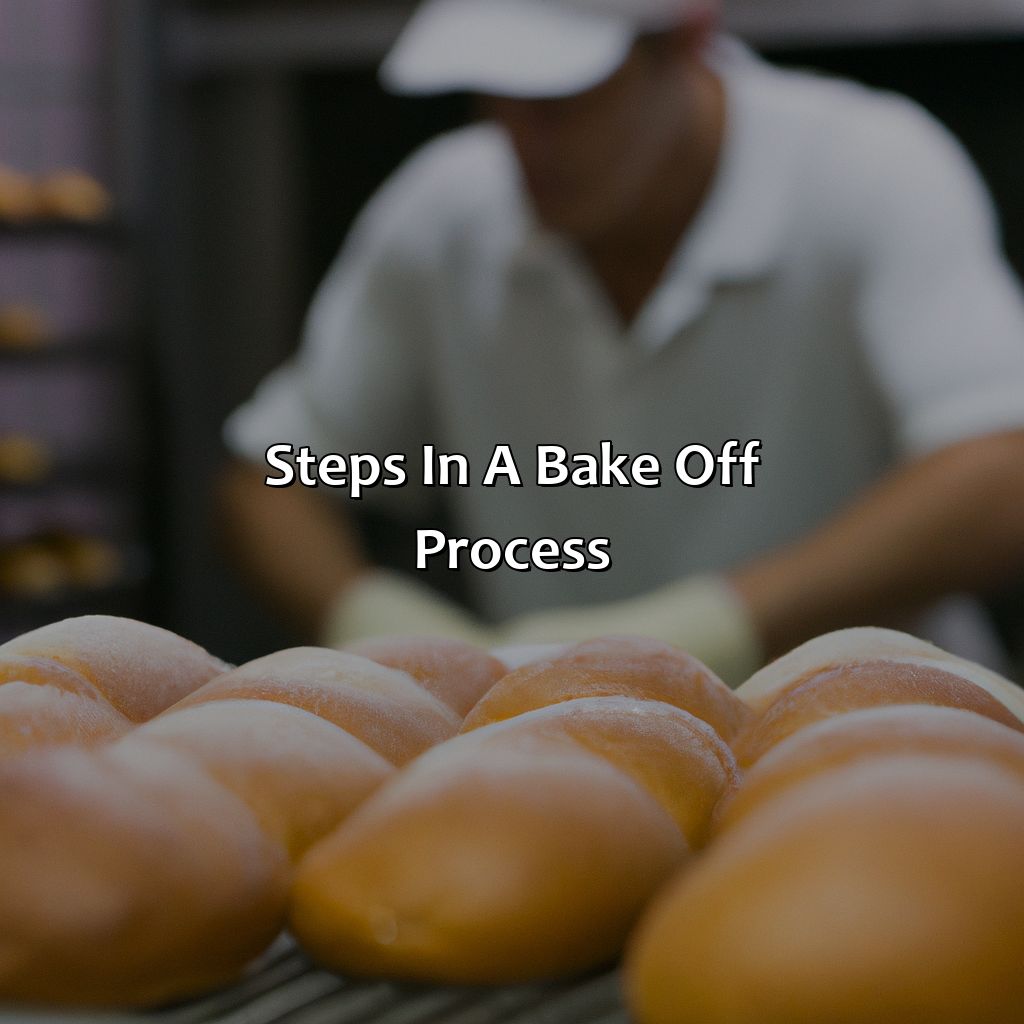 Steps in a Bake Off Process-what is a bake off in investment banking?, 