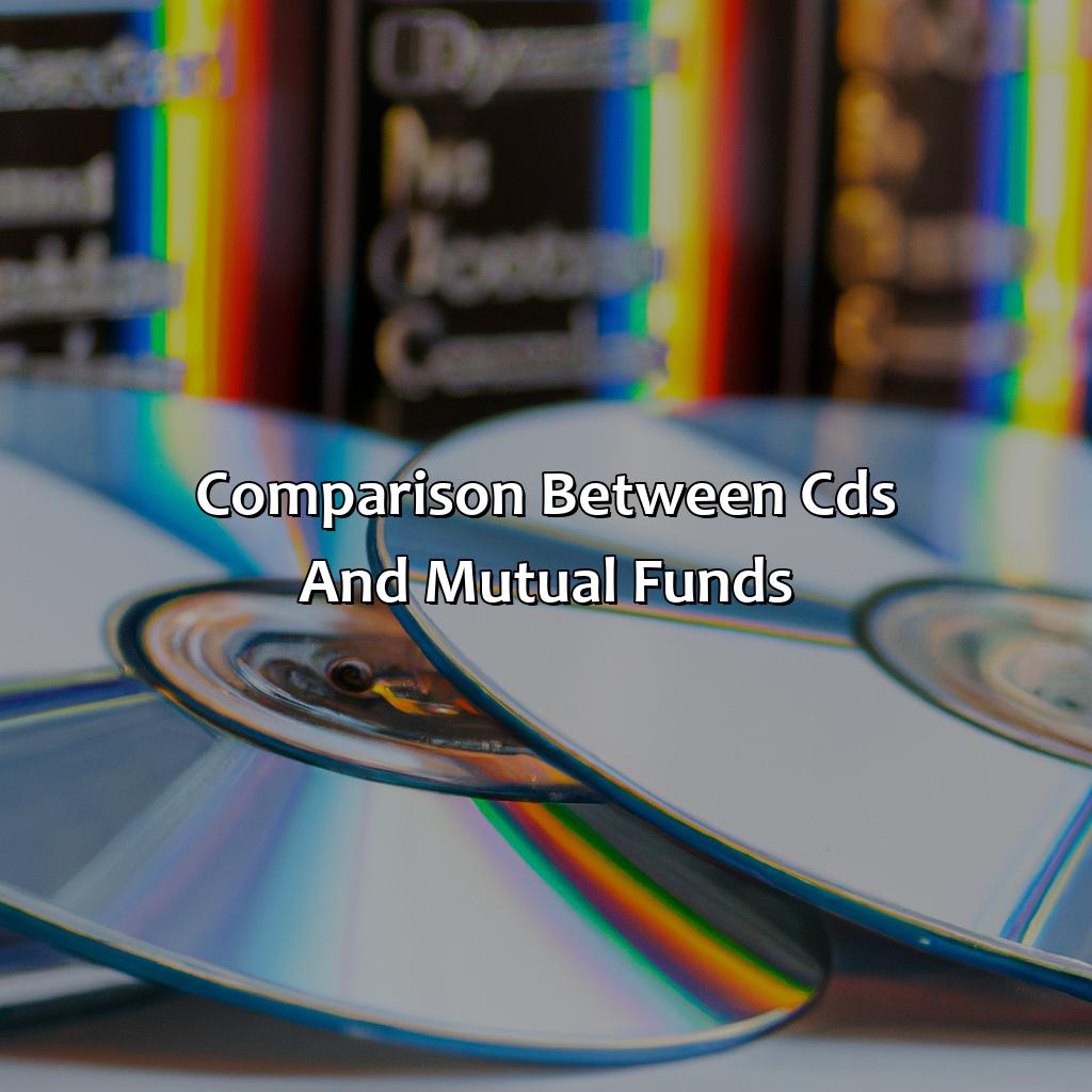 Is Investing In Cds Worth It