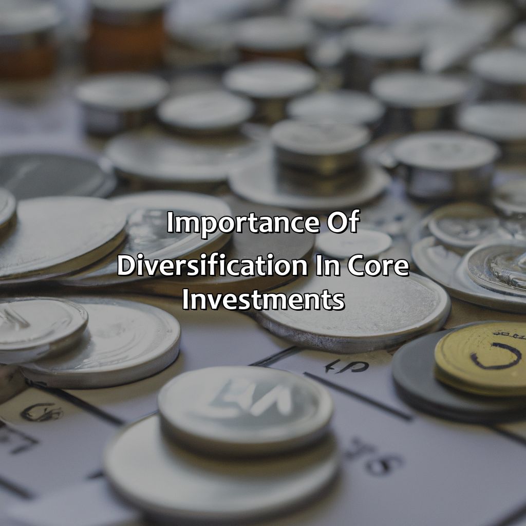 Importance of Diversification in Core Investments-what is a core investment?, 