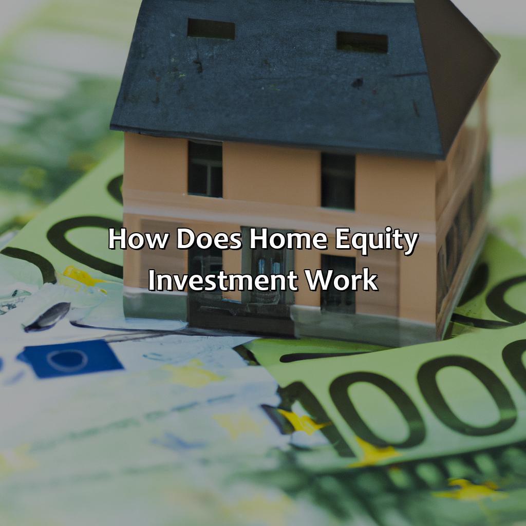 How Does Home Equity Investment Work?-what is a home equity investment?, 