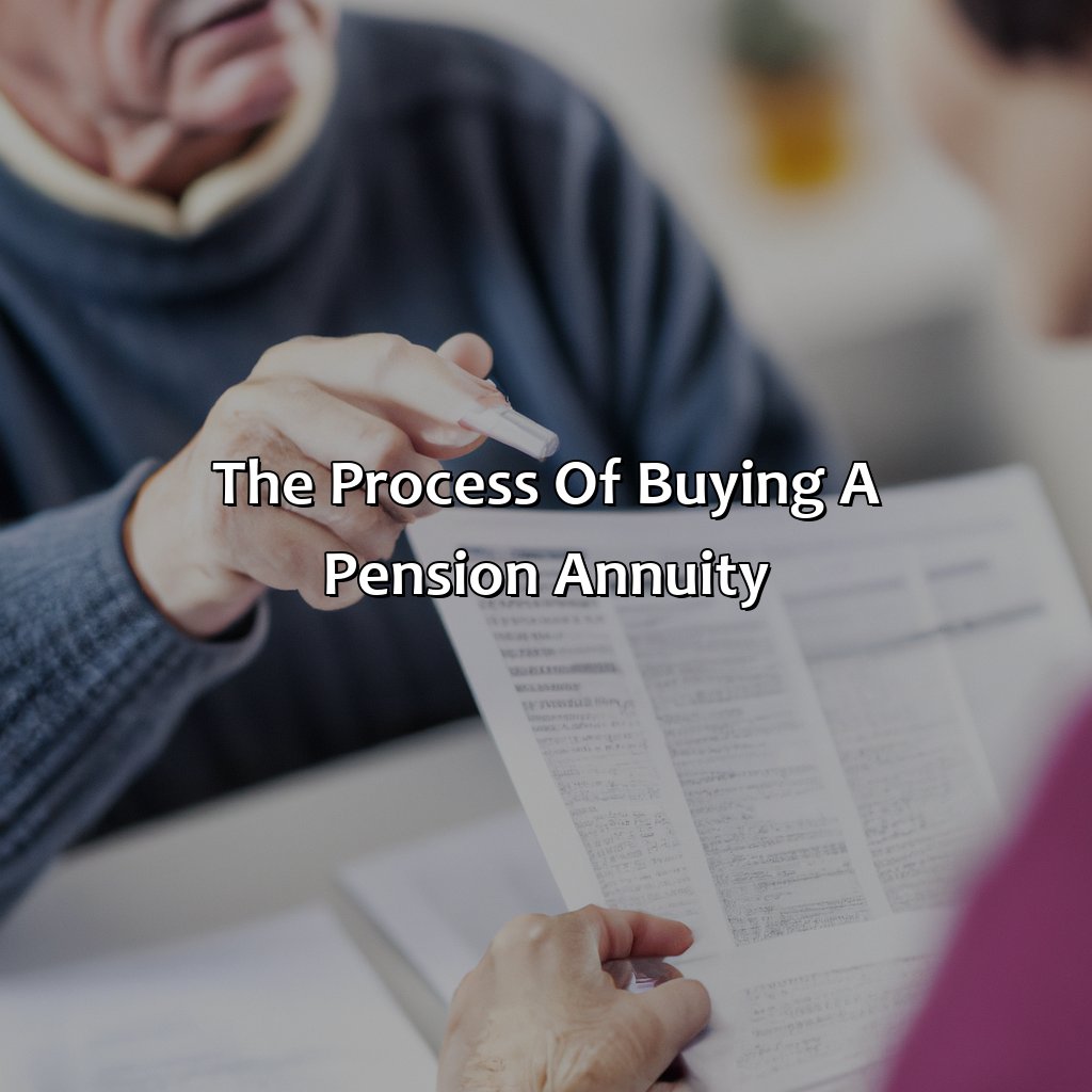 The process of buying a pension annuity-what is a pension annuity?, 