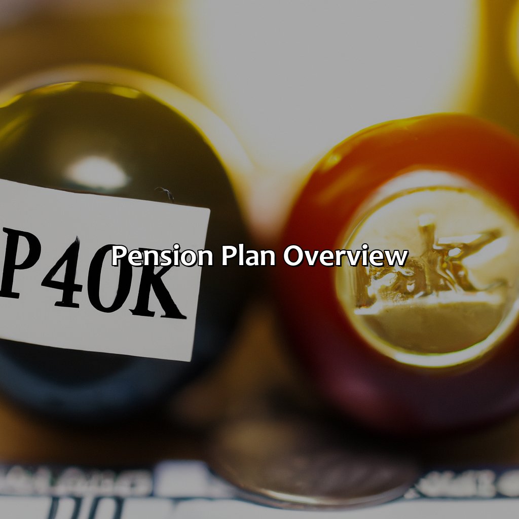 Pension Plan overview-what is a pension vs 401k?, 