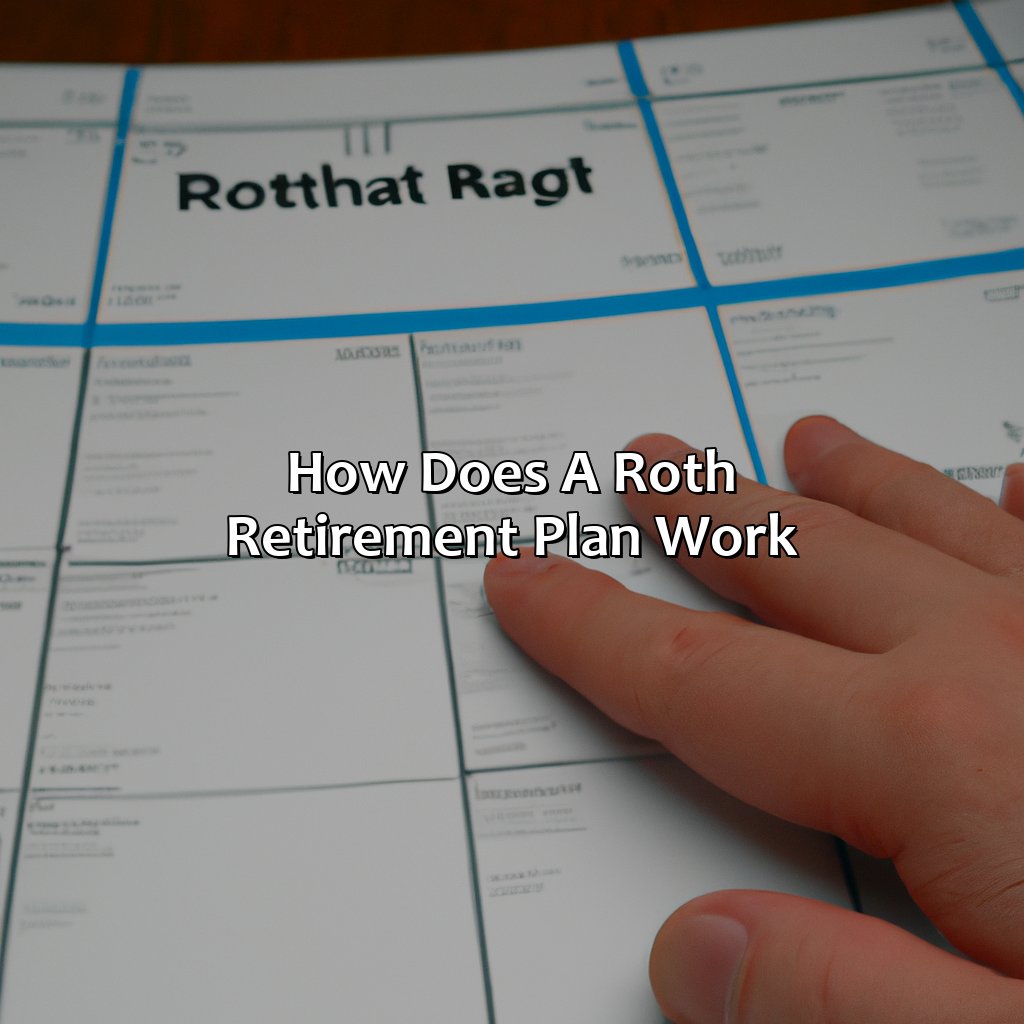 How does a Roth Retirement Plan work?-what is a roth retirement plan?, 