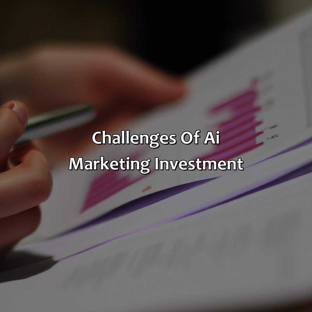 Challenges of AI Marketing Investment-what is ai marketing investment?, 