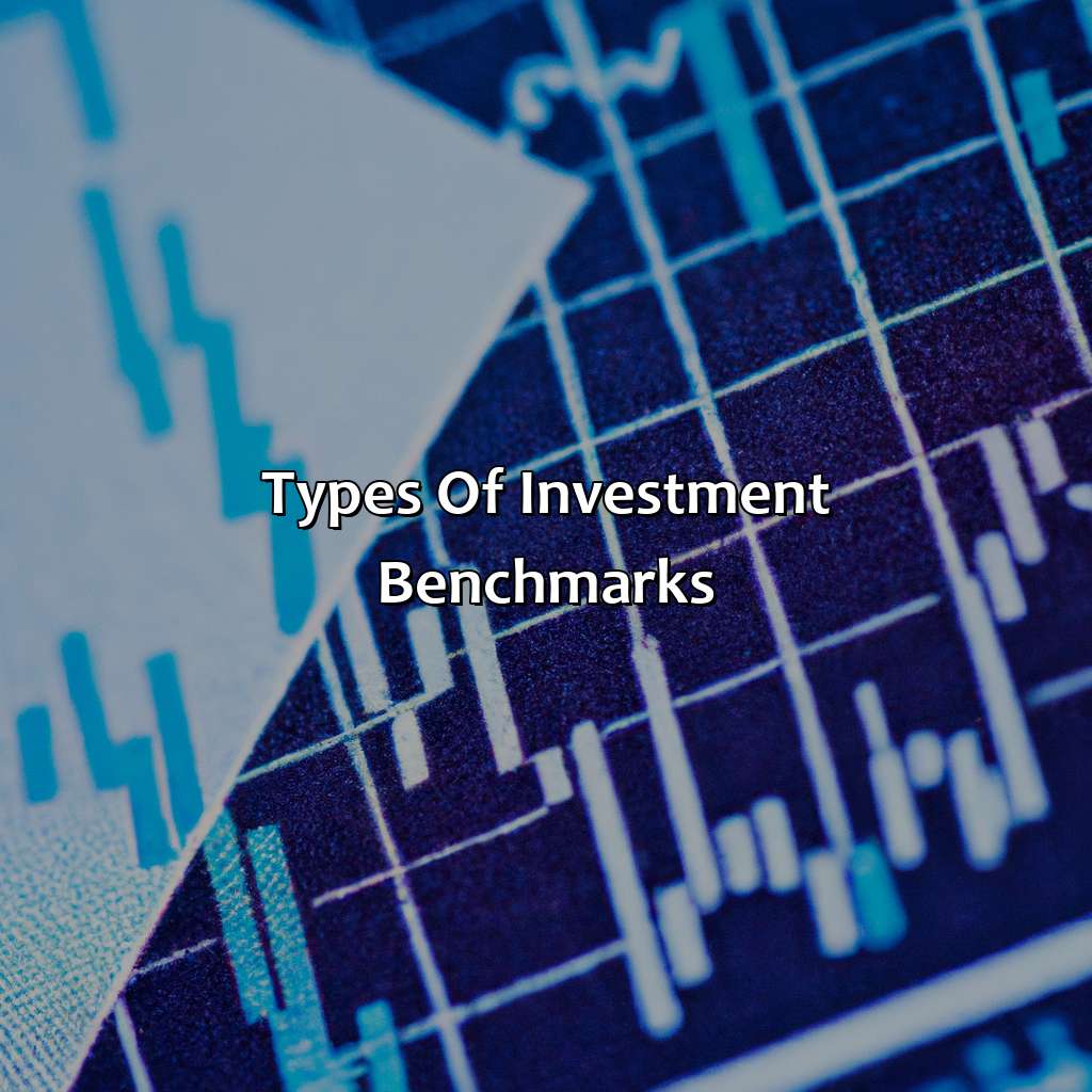 Types of Investment Benchmarks-what is an investment benchmark?, 