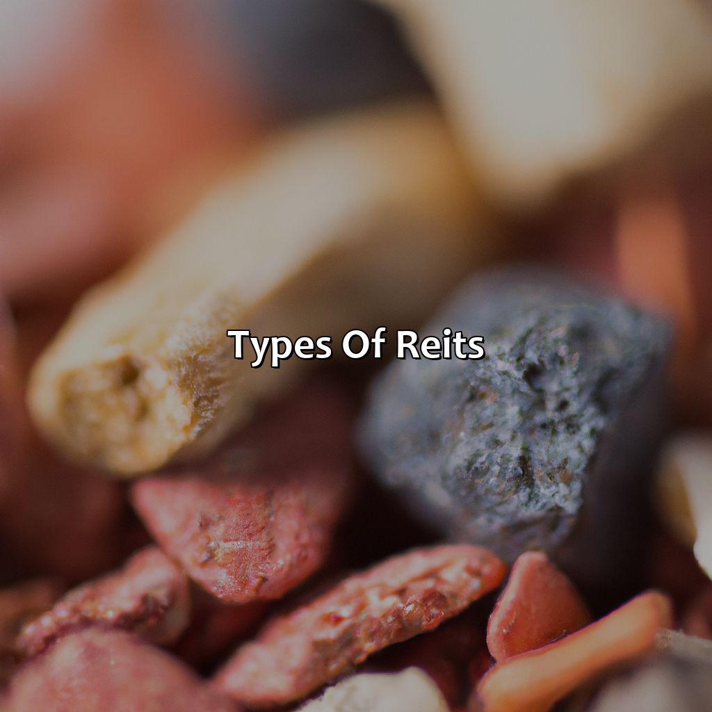 Types of REITs-what is an reit investment?, 