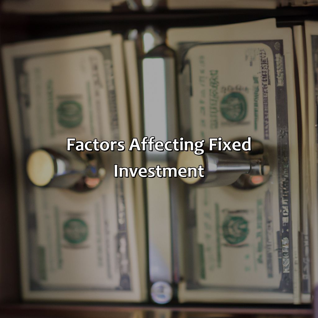 Factors Affecting Fixed Investment-what is fixed investment?, 