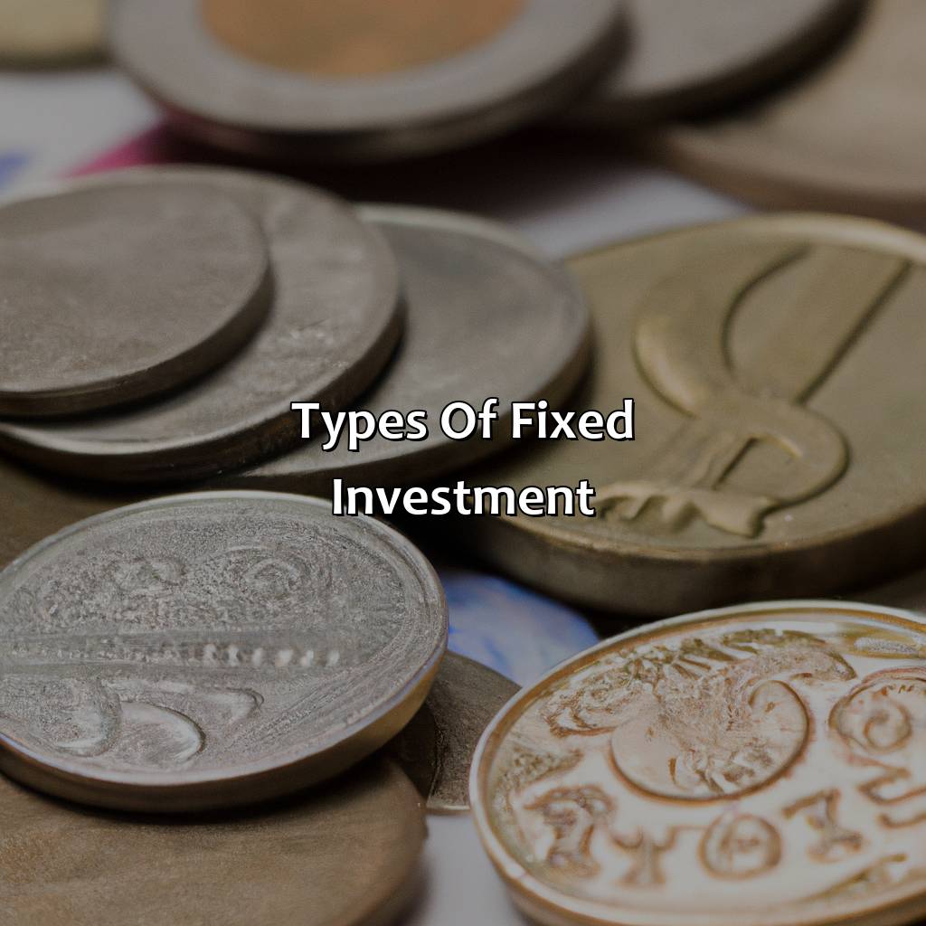 Types of Fixed Investment-what is fixed investment?, 