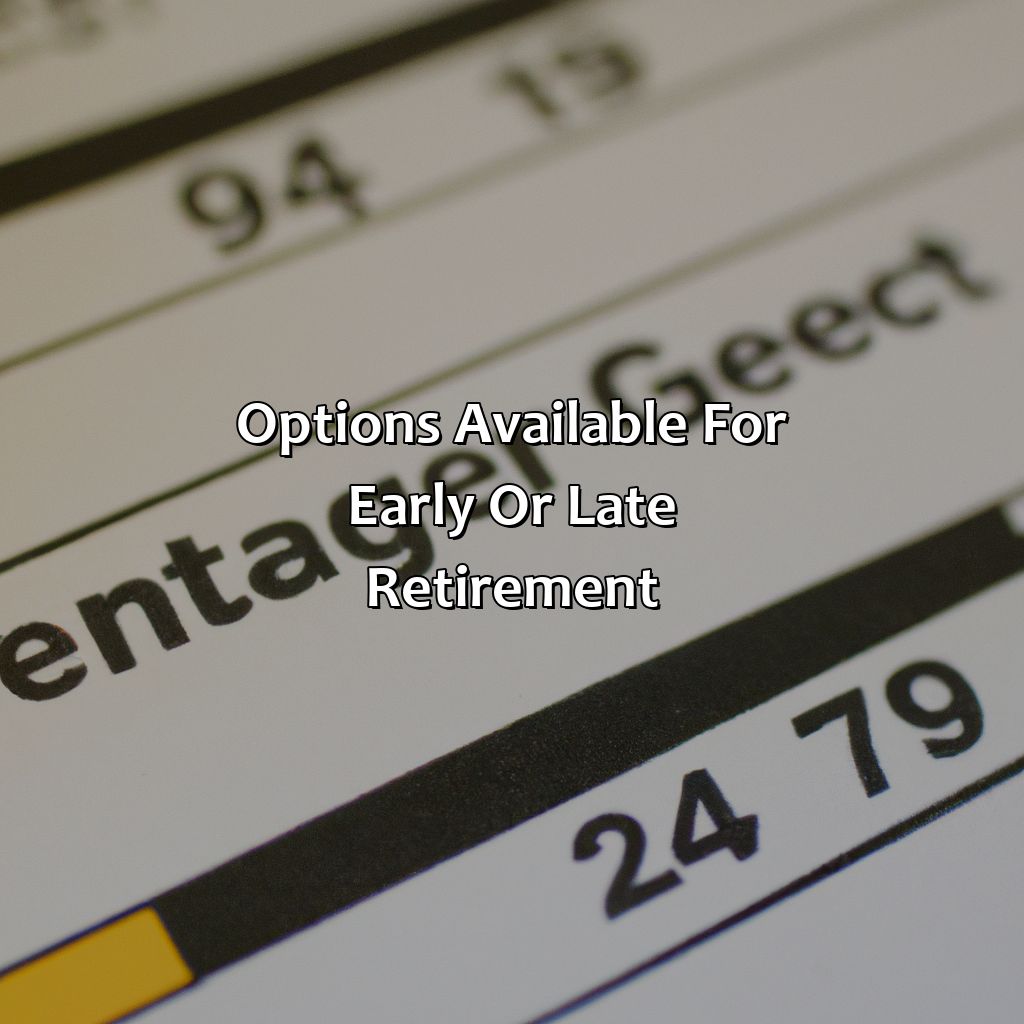 Options Available for Early or Late Retirement-what is full retirement age for someone born in 1957?, 