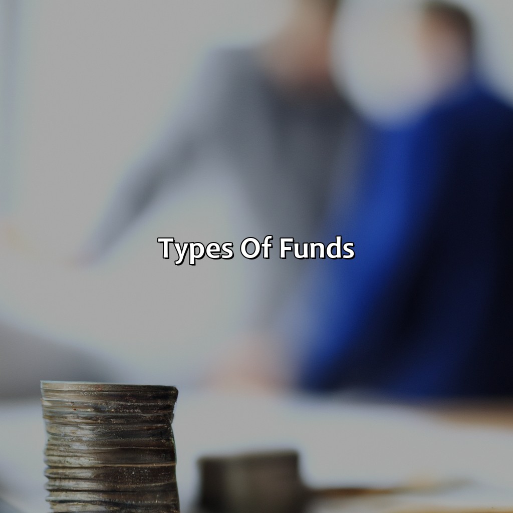 Types of Funds-what is fund investment?, 