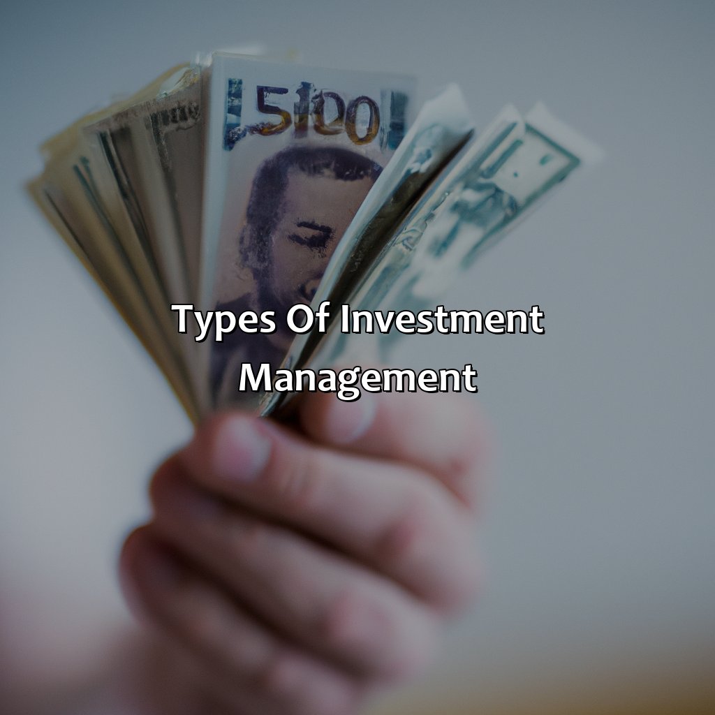 Types of Investment Management-what is investment management?, 