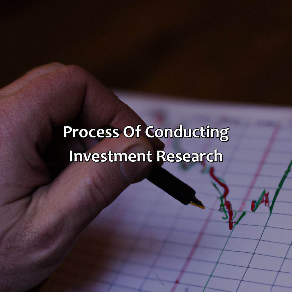 Process of Conducting Investment Research-what is investment research?, 