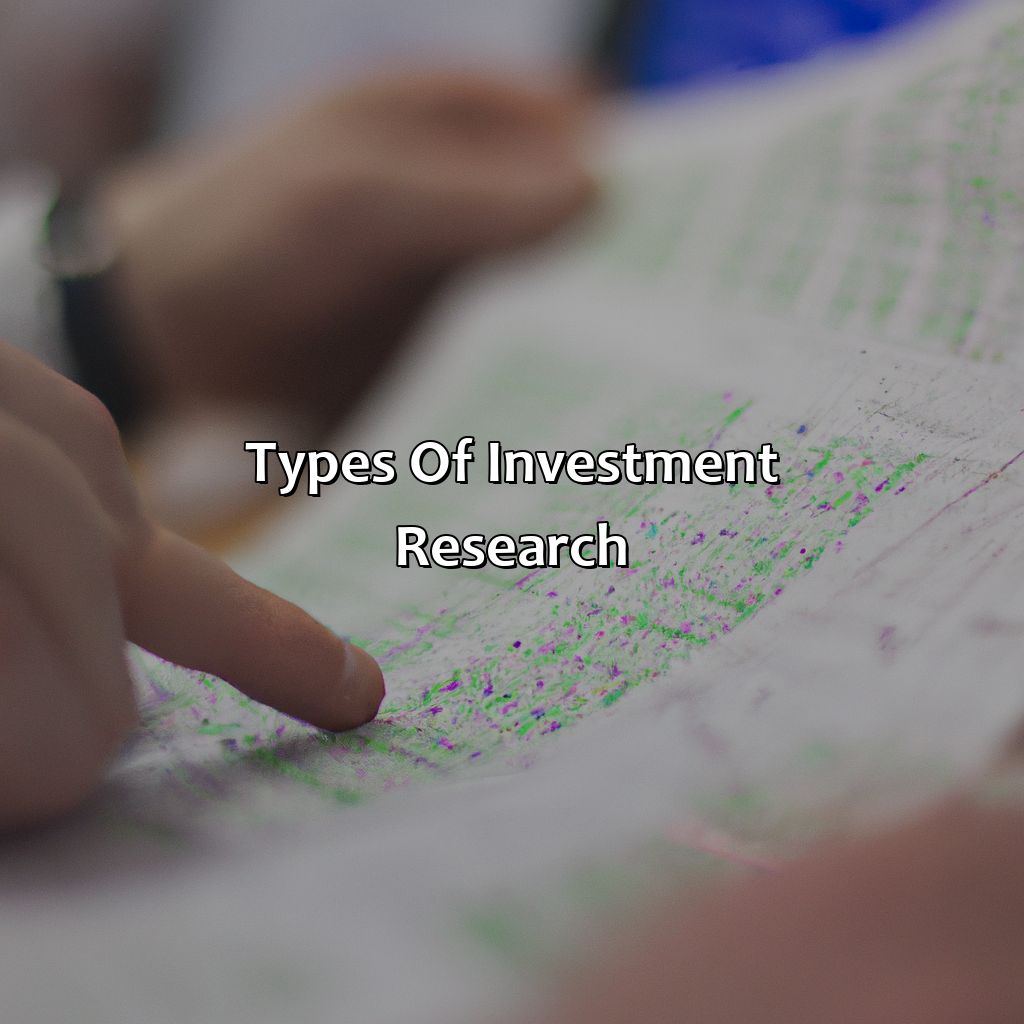 Types of Investment Research-what is investment research?, 