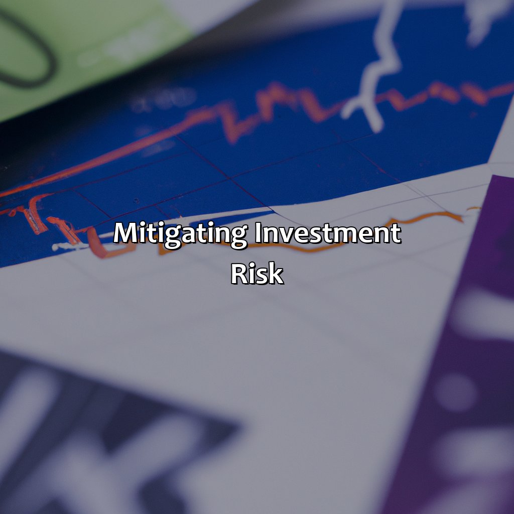 Mitigating Investment Risk-what is investment risk?, 