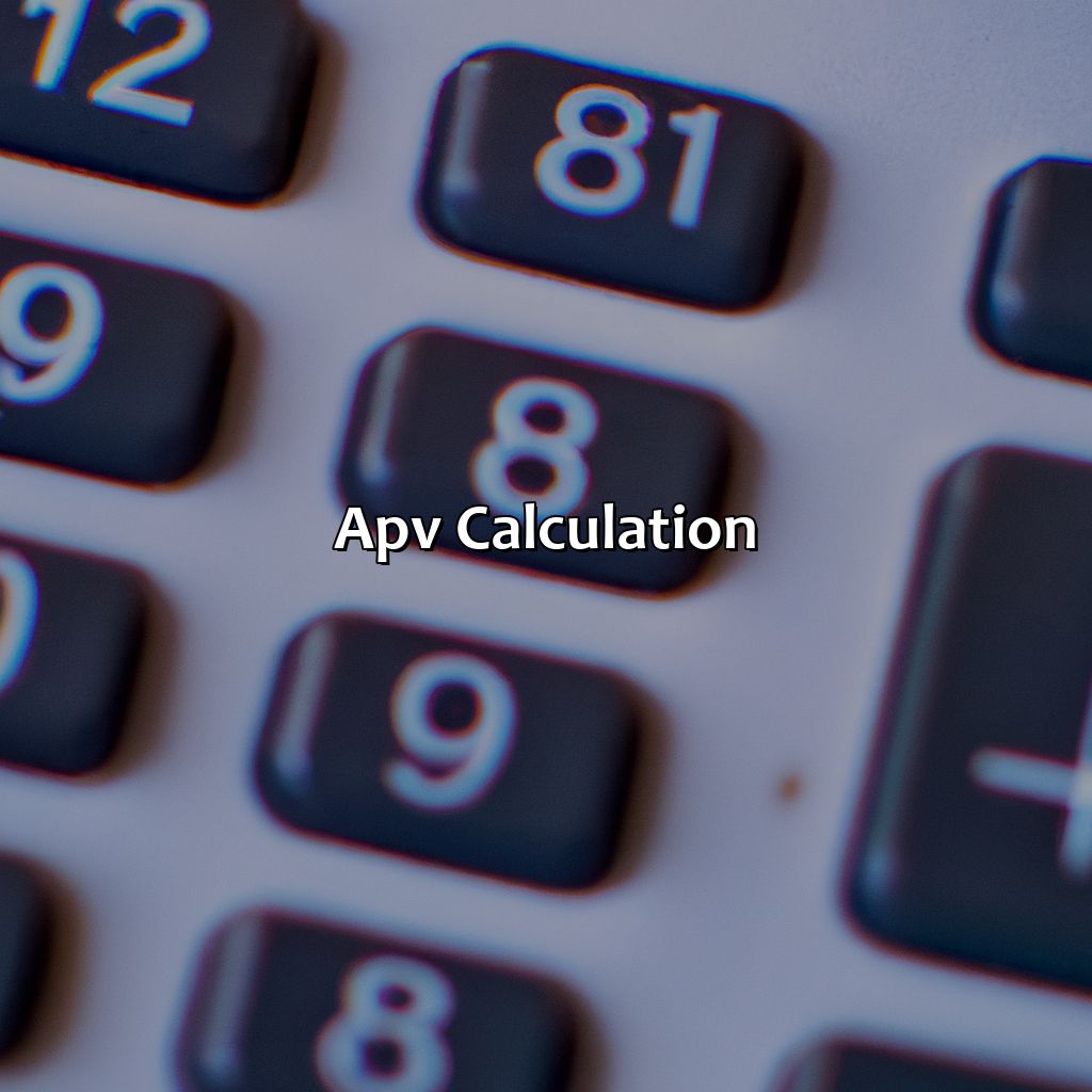 Apv Calculation-what is its apv if the firm borrows 30% of the projects required investment?, 