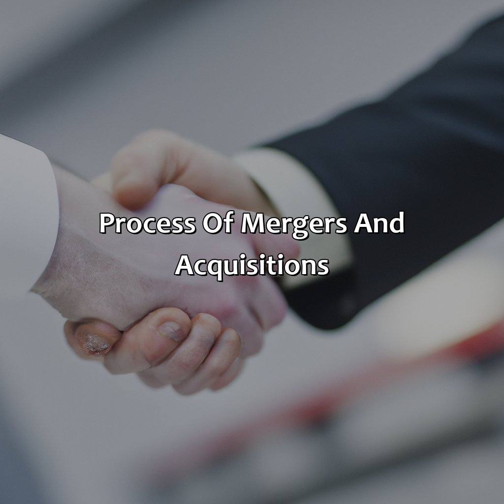 Process of mergers and acquisitions-what is mergers and acquisitions in investment banking?, 