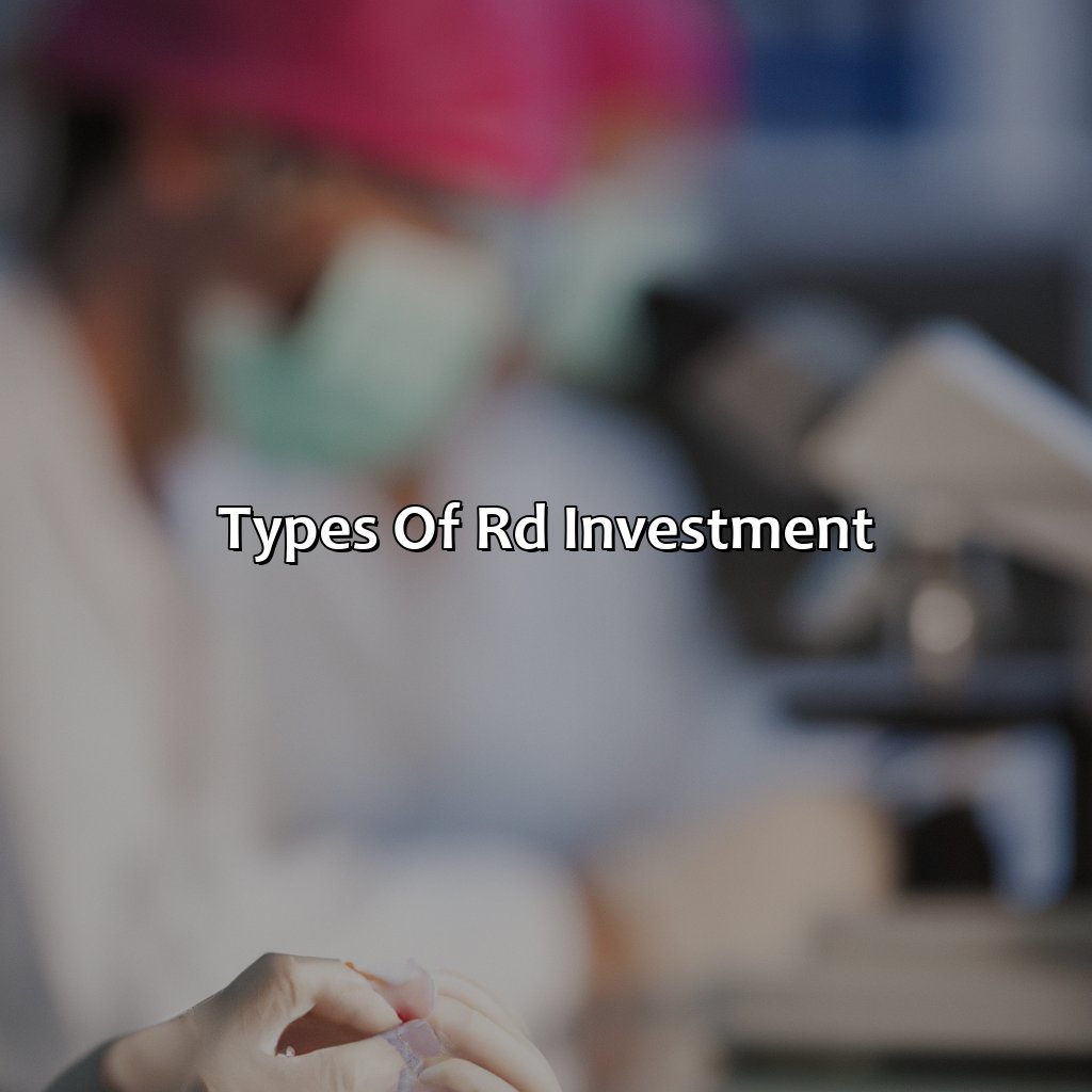 Types of R&D investment-what is r&d investment?, 