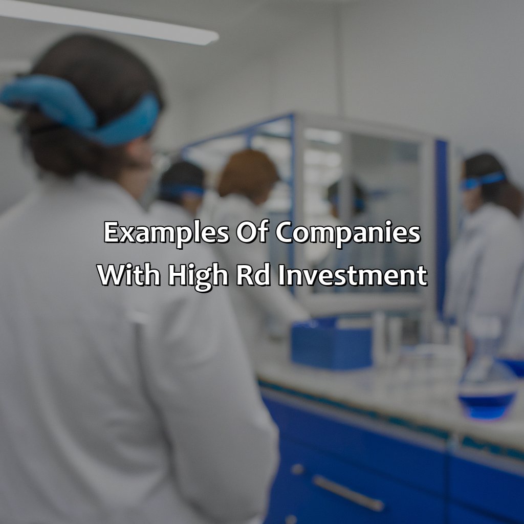 Examples of companies with high R&D investment-what is r&d investment?, 