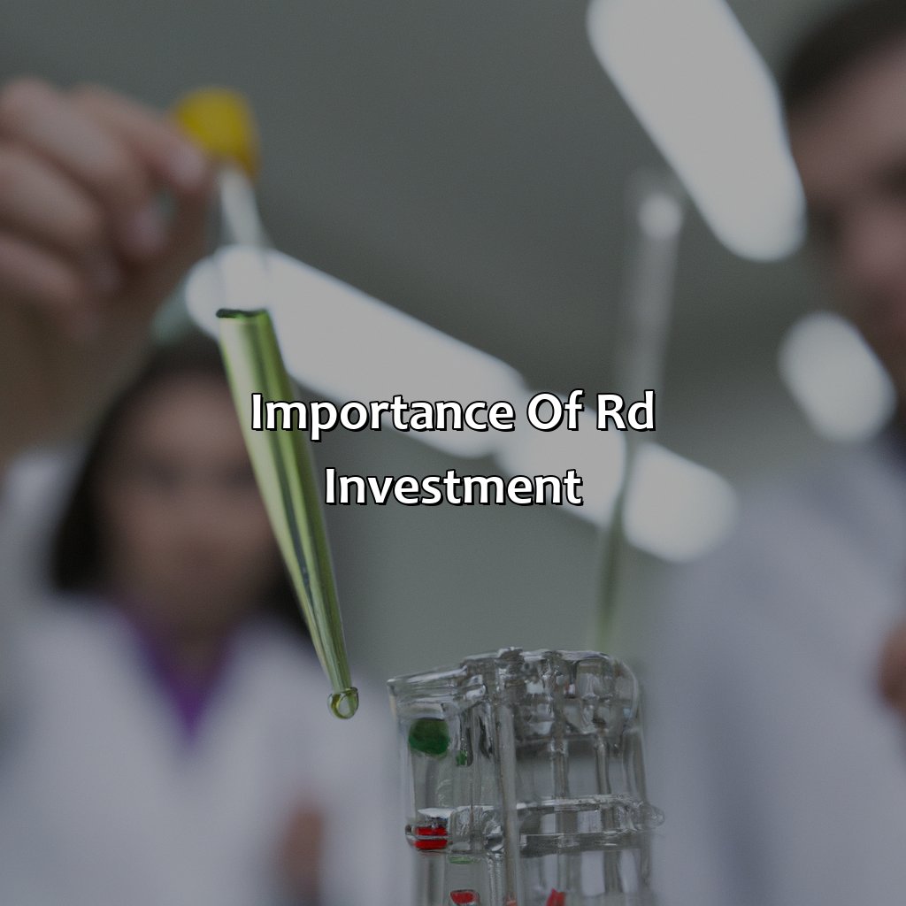 Importance of R&D investment-what is r&d investment?, 