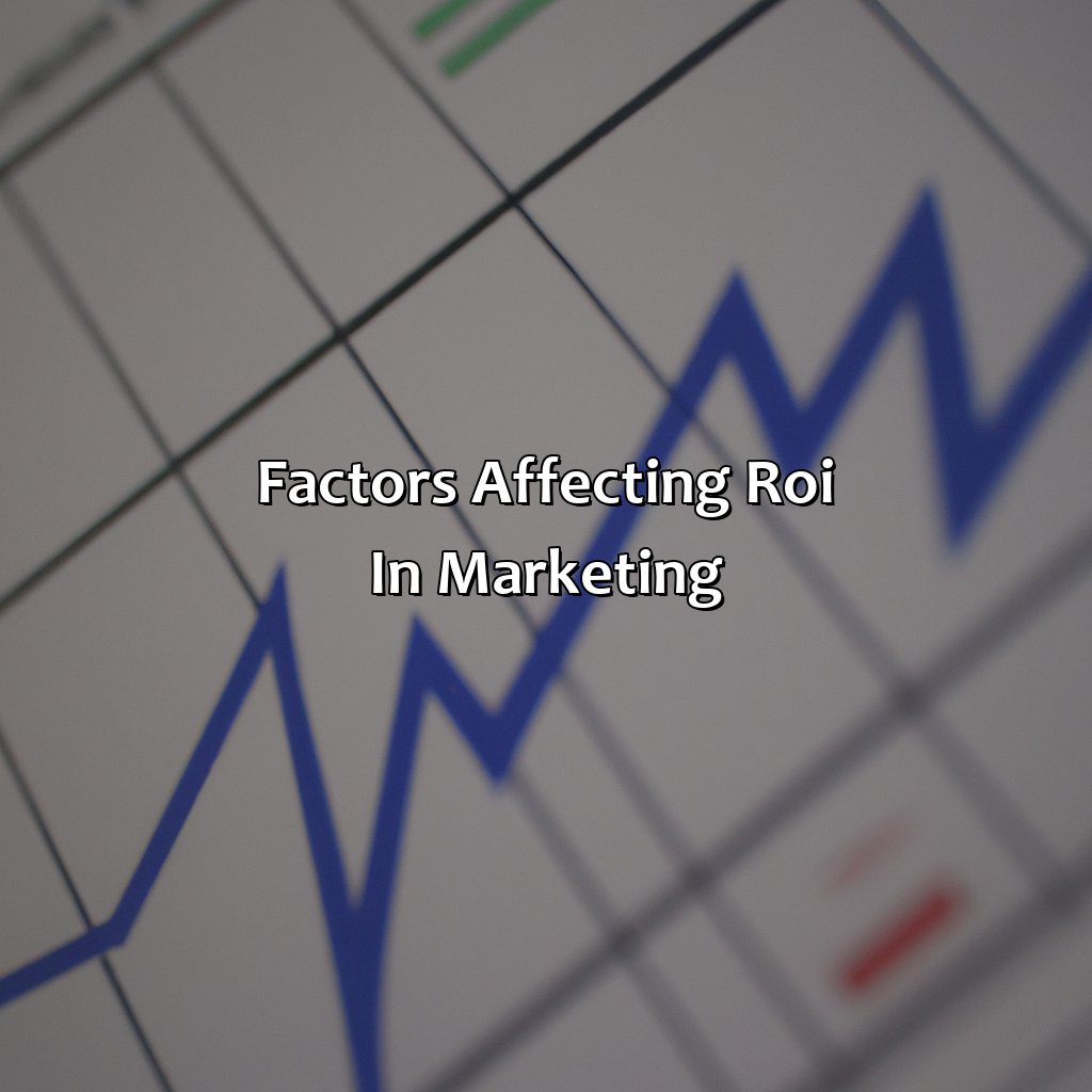 Factors Affecting ROI in Marketing-what is return on investment in marketing?, 