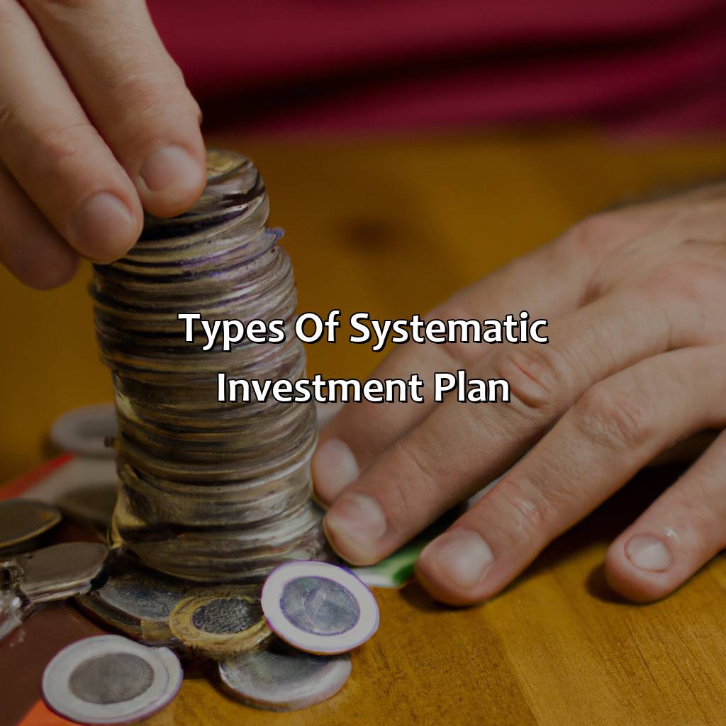 Types of Systematic Investment Plan-what is systematic investment plan?, 