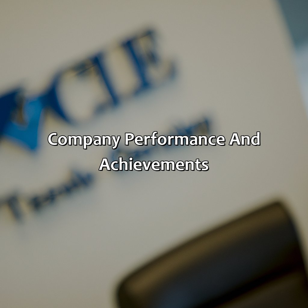 Company Performance and Achievements-what is telcove investment llc?, 