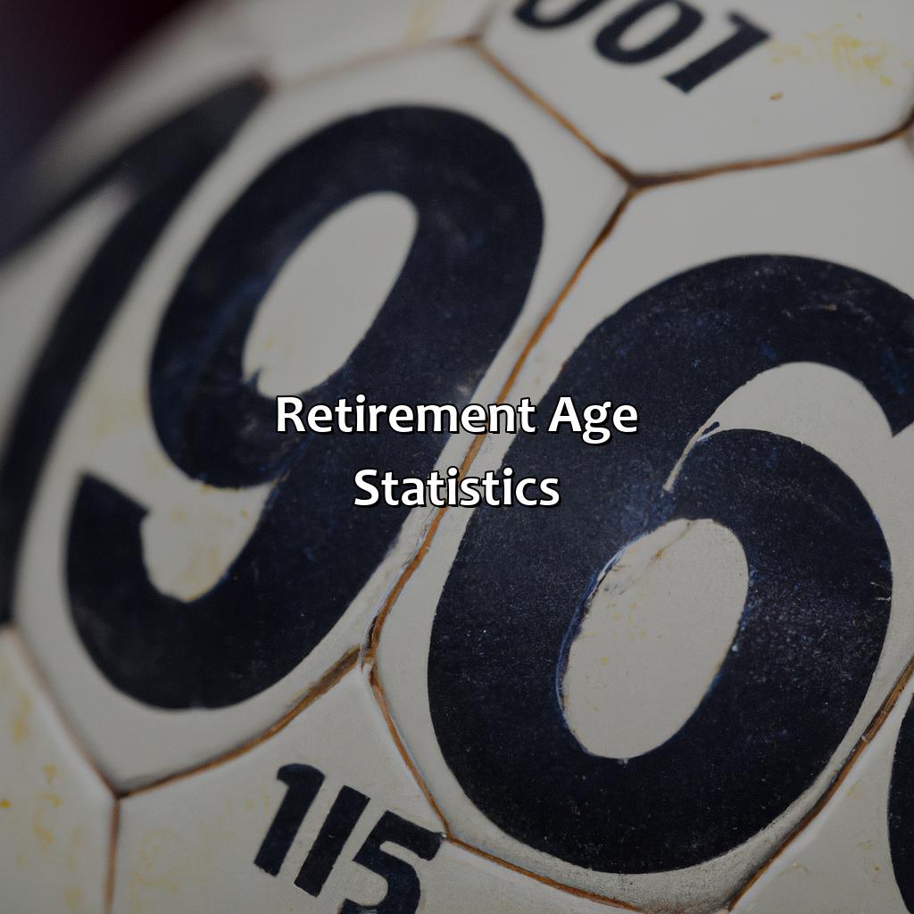 Retirement age statistics-what is the average age of retirement for soccer players?, 