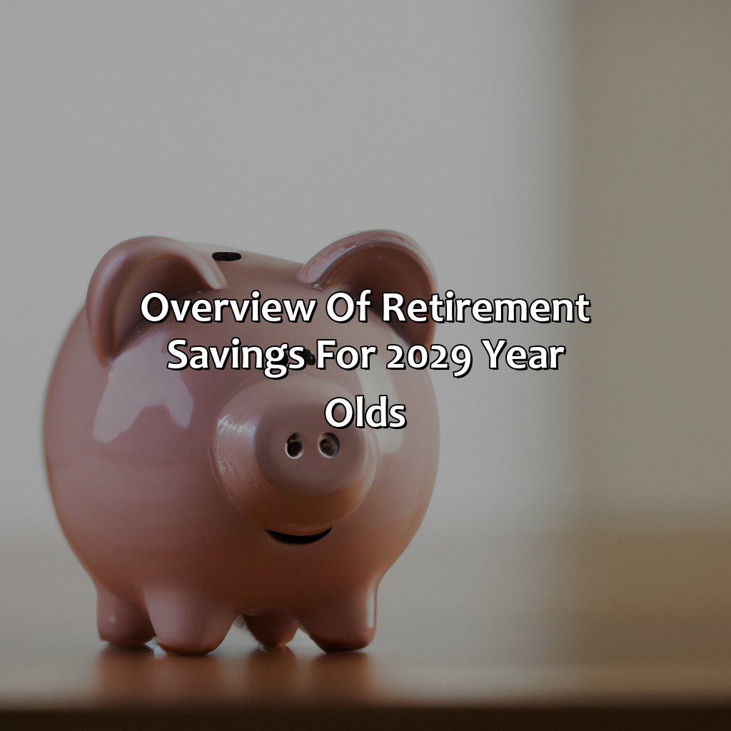 Overview of Retirement Savings for 20-29 Year Olds-what is the average amount of retirement savings 20-29 year olds have in their 401(k)s?, 