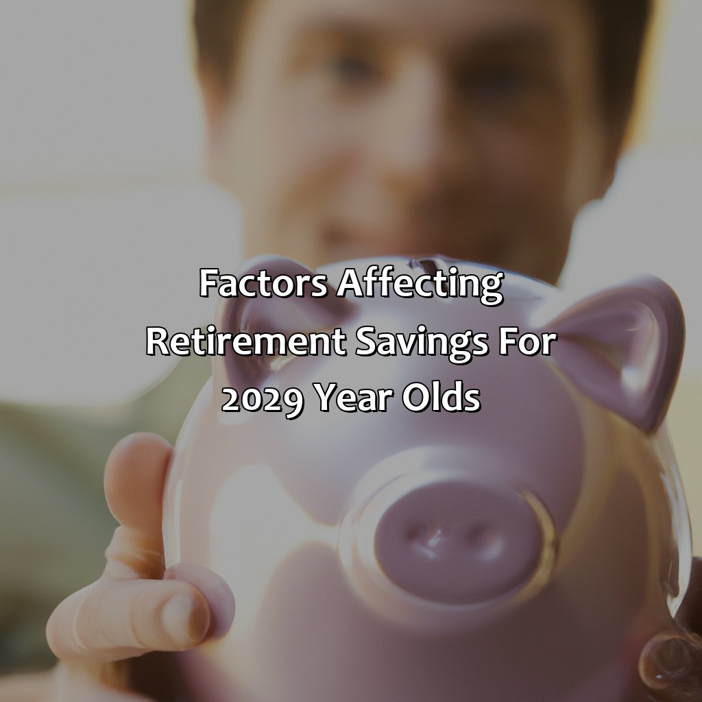 Factors Affecting Retirement Savings for 20-29 Year Olds-what is the average amount of retirement savings 20-29 year olds have in their 401(k)s?, 