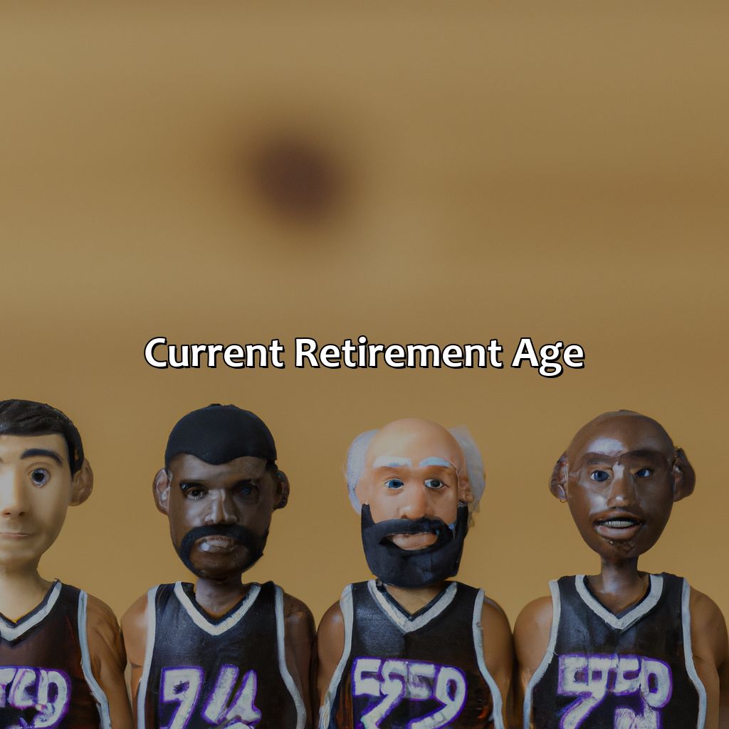 Current Retirement Age-what is the average retirement age for nba players?, 