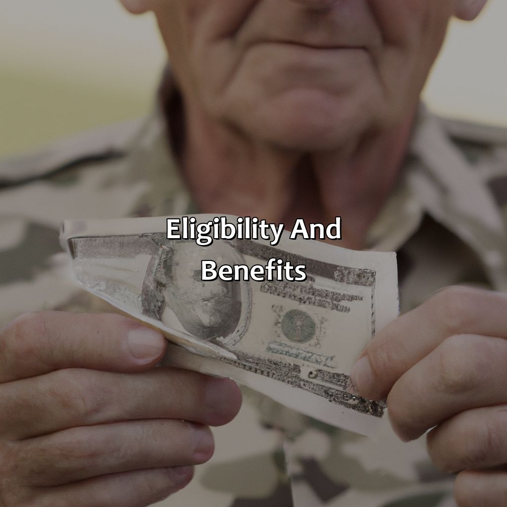 Eligibility and Benefits-what is the blended retirement system?, 