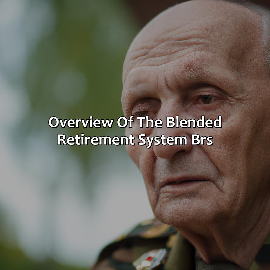 Overview of the Blended Retirement System (BRS)-what is the blended retirement system?, 