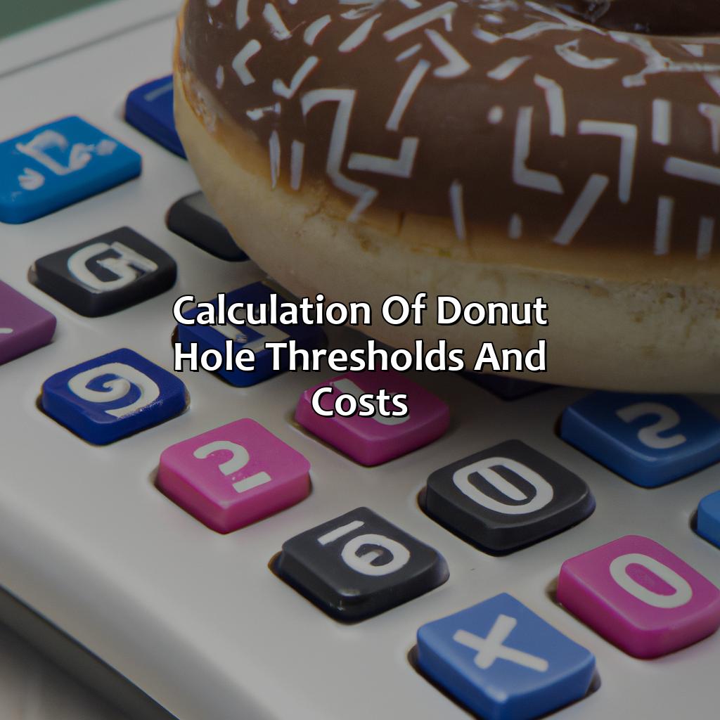 Calculation of Donut Hole Thresholds and Costs-what is the donut hole in social security?, 