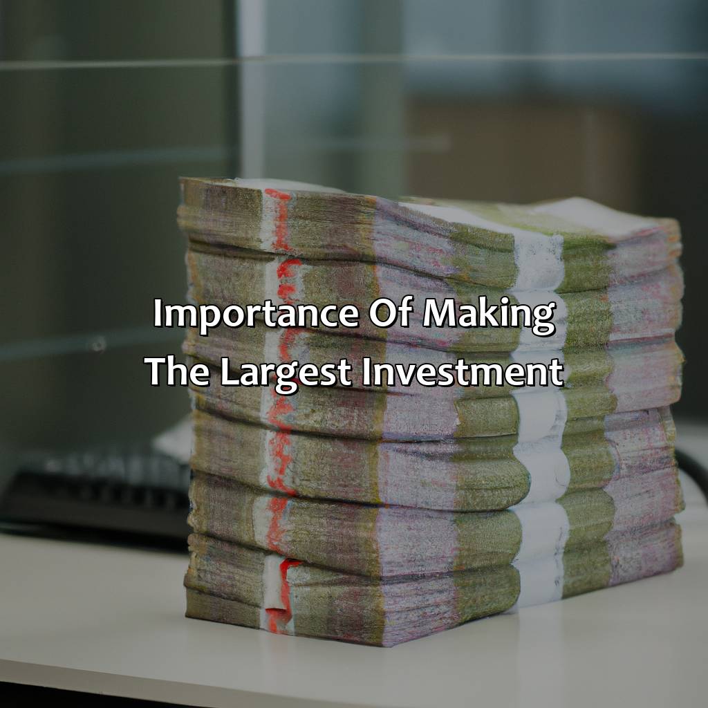 Importance of making the largest investment-what is the largest investment for many firms?, 