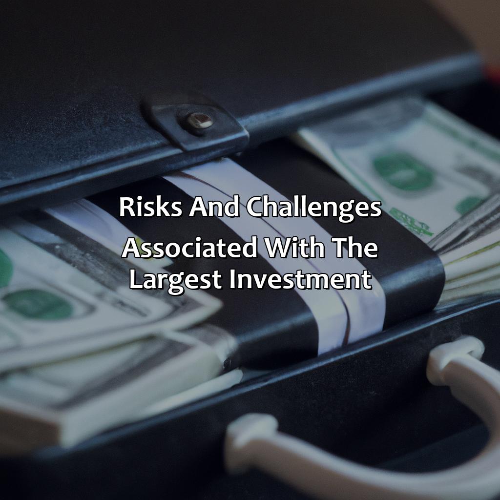 Risks and challenges associated with the largest investment-what is the largest investment for many firms?, 