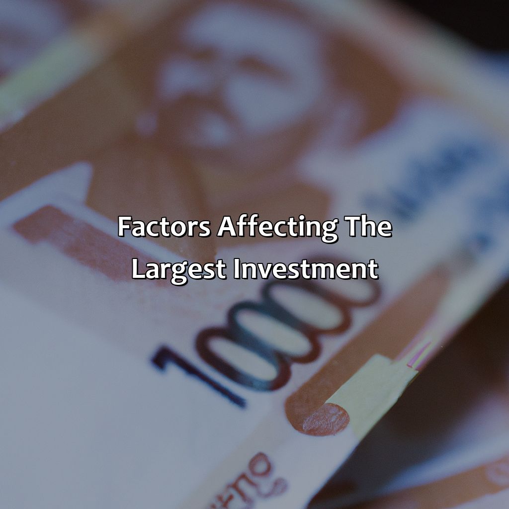 Factors affecting the largest investment-what is the largest investment for many firms?, 