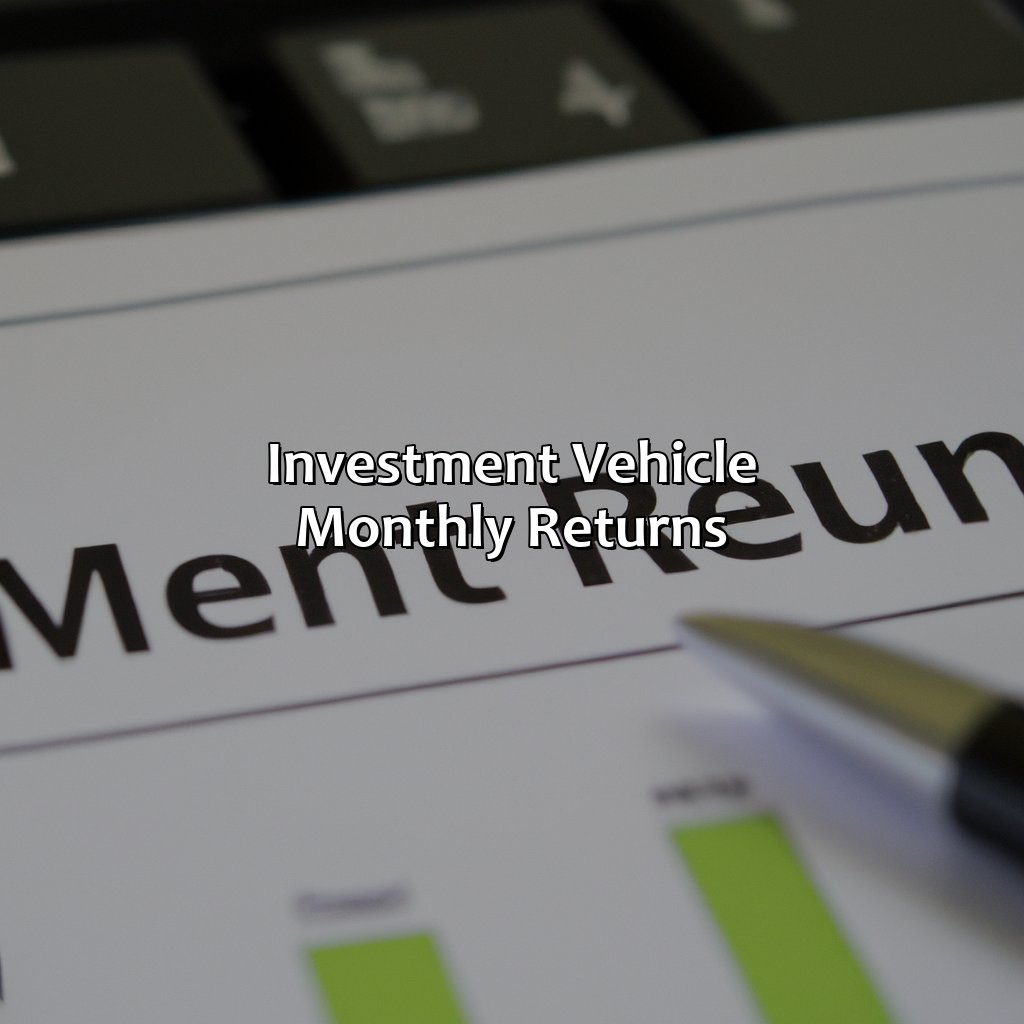 Investment Vehicle Monthly Returns-what is the monthly return on this investment vehicle?, 