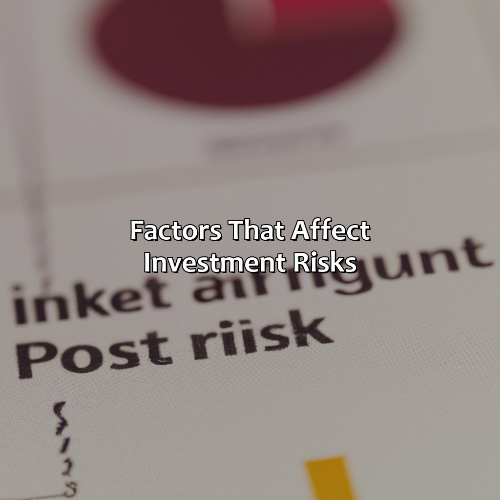 Factors that Affect Investment Risks-what is the most riskiest investment?, 