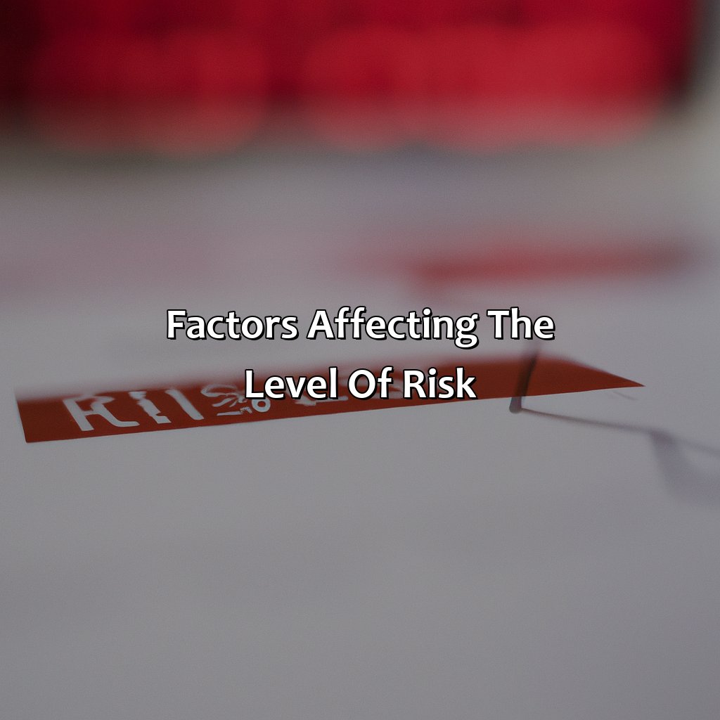 Factors affecting the level of risk-what is the riskiest investment?, 