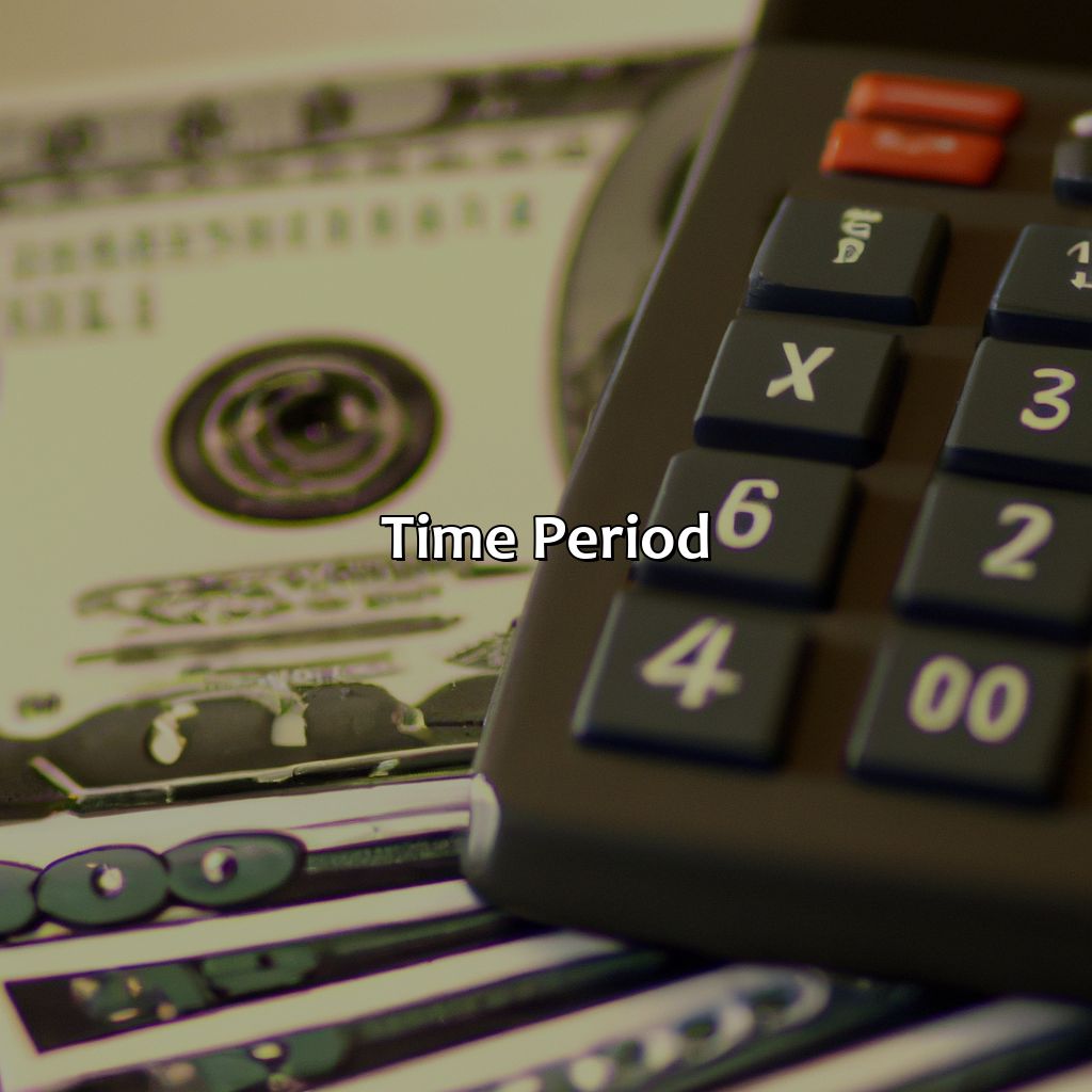 Time Period-what is the value of a $1,000 investment that loses 5% each year for 8 years?, 