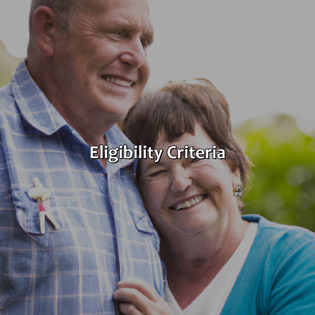 Eligibility Criteria-what is transition to retirement?, 