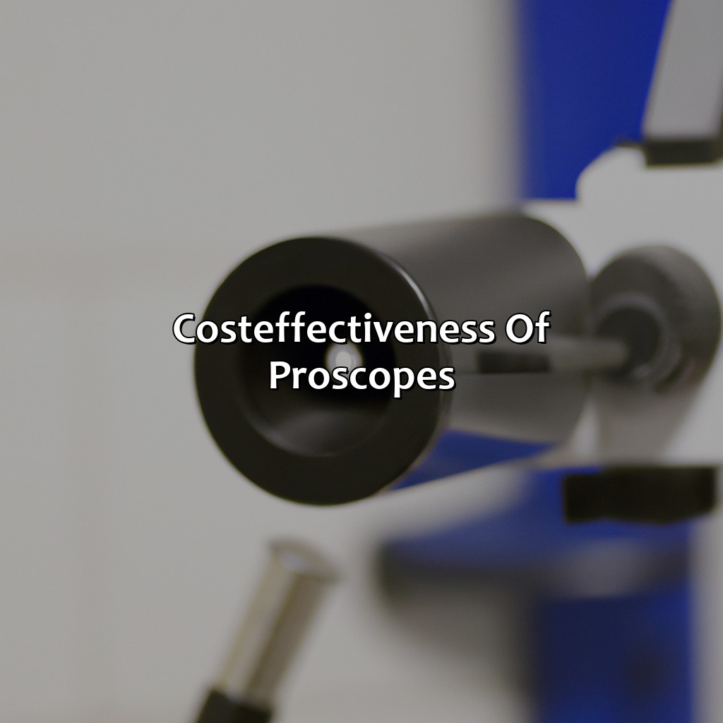 Cost-Effectiveness of Proscopes-what makes a proscope a good investment for the police department?, 