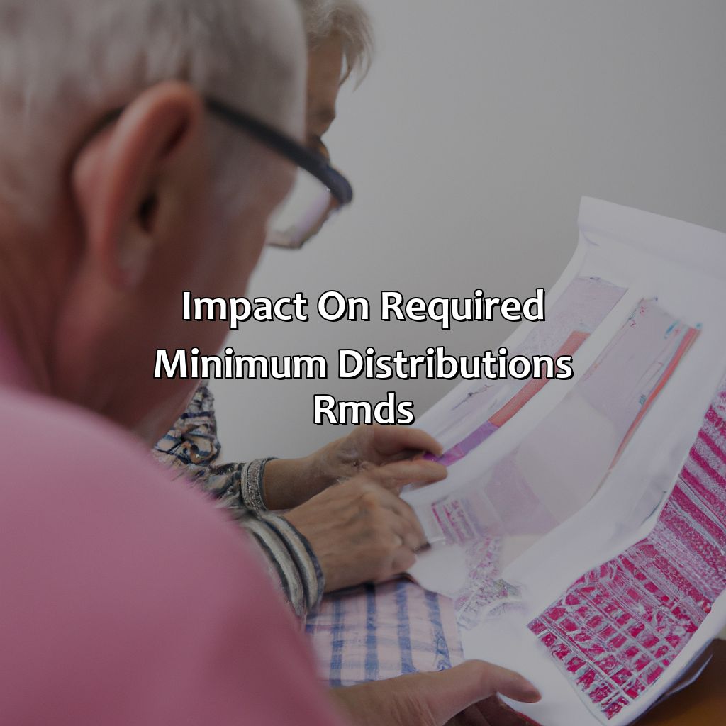 Impact on required minimum distributions (RMDs)-what new rules on retirement savings mean for investors?, 