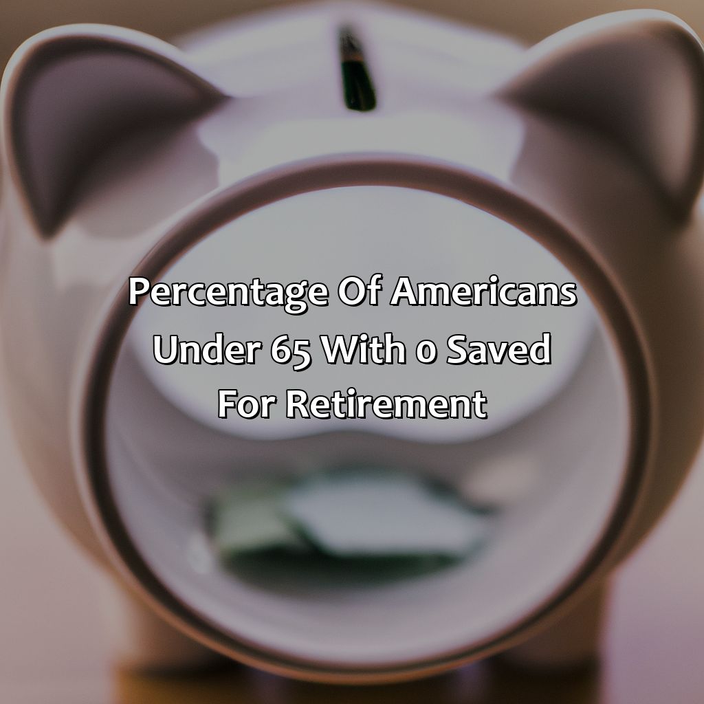 Percentage of Americans under 65 with $0 Saved for Retirement-what percent of americans under 65 years old have $0 saved for retirement?, 