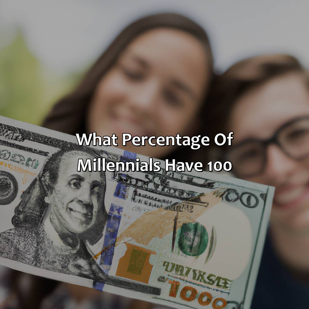 What Percentage Of Millennials Have $100?