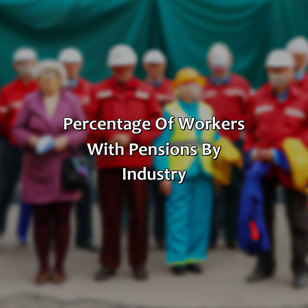 Percentage of workers with pensions by industry-what percentage of workers have a pension?, 