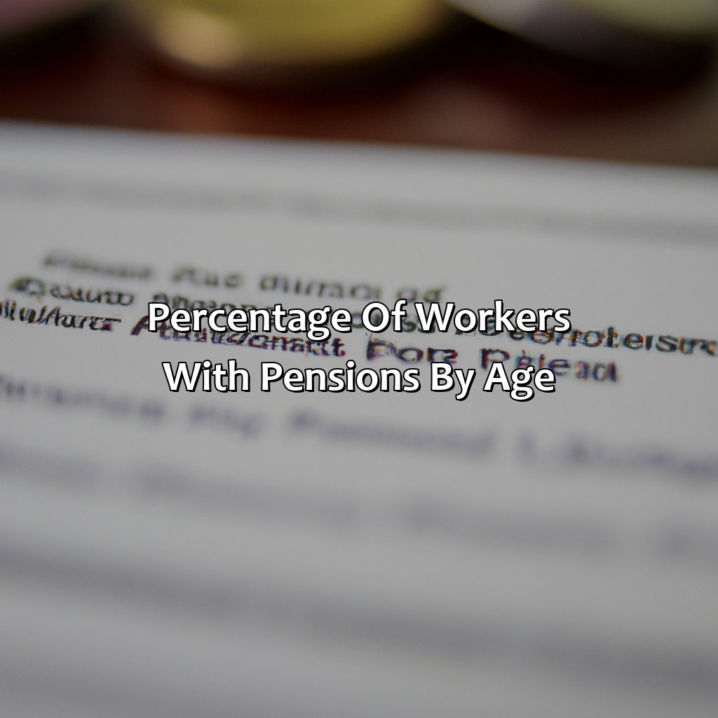 Percentage of workers with pensions by age-what percentage of workers have a pension?, 