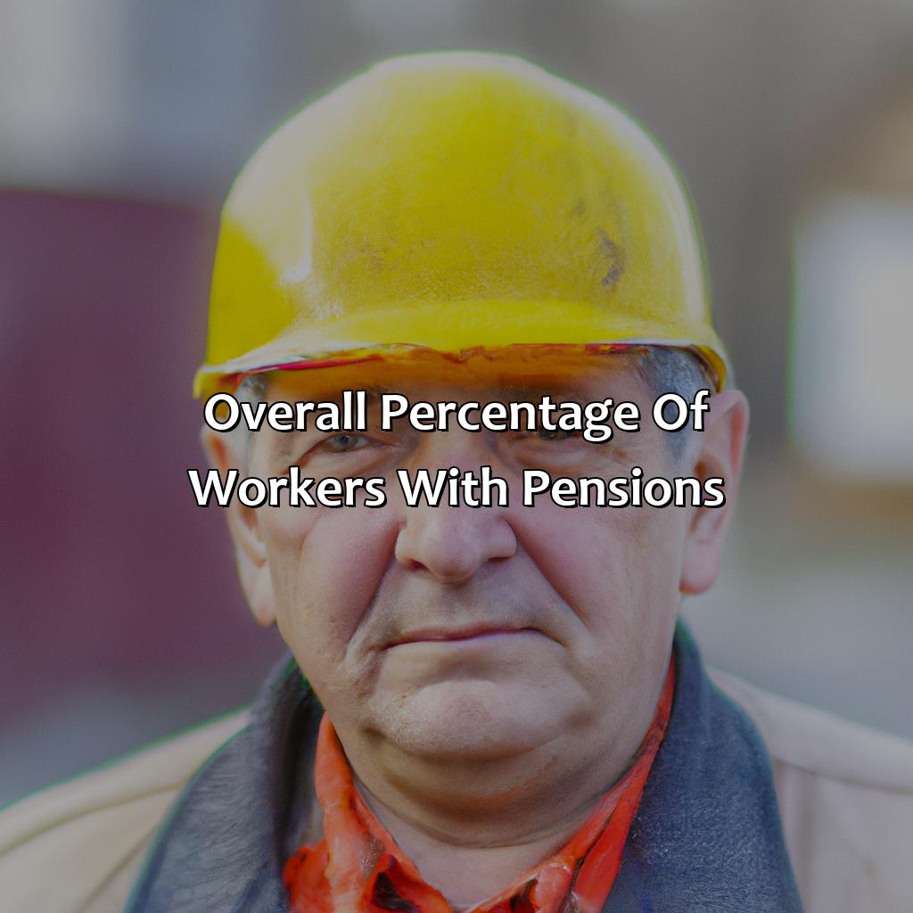 Overall percentage of workers with pensions-what percentage of workers have a pension?, 