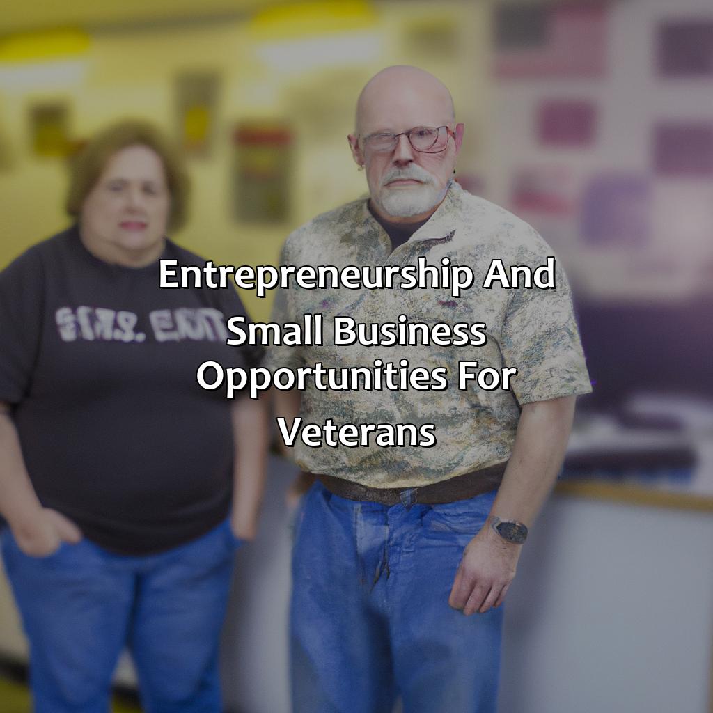 Entrepreneurship and Small Business Opportunities for Veterans-what to do after military retirement?, 